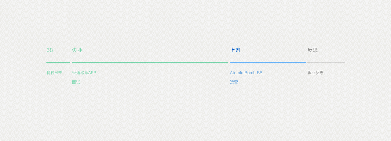 2025项目总结（图ZNDAxOTg1ODYw） - 其他UI - 站酷设计师King国王刘原创素材 - 站酷ZCOOL