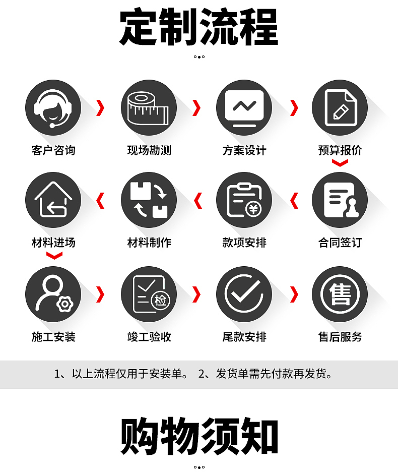 户外雨棚 | 1688详情设计（图ZNDAxOTg3MTA0） - 电商 - 站酷设计师大倩倩设计工作室原创素材 - 站酷ZCOOL