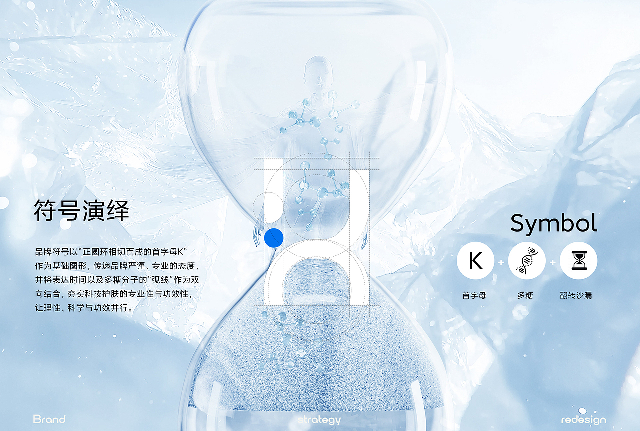 护肤品 I 品牌全案 I vi设计 I 肌肤修复护肤品（图ZNDAyMDAzMzM2） - 品牌 - 站酷设计师仓颉ll原创素材 - 站酷ZCOOL