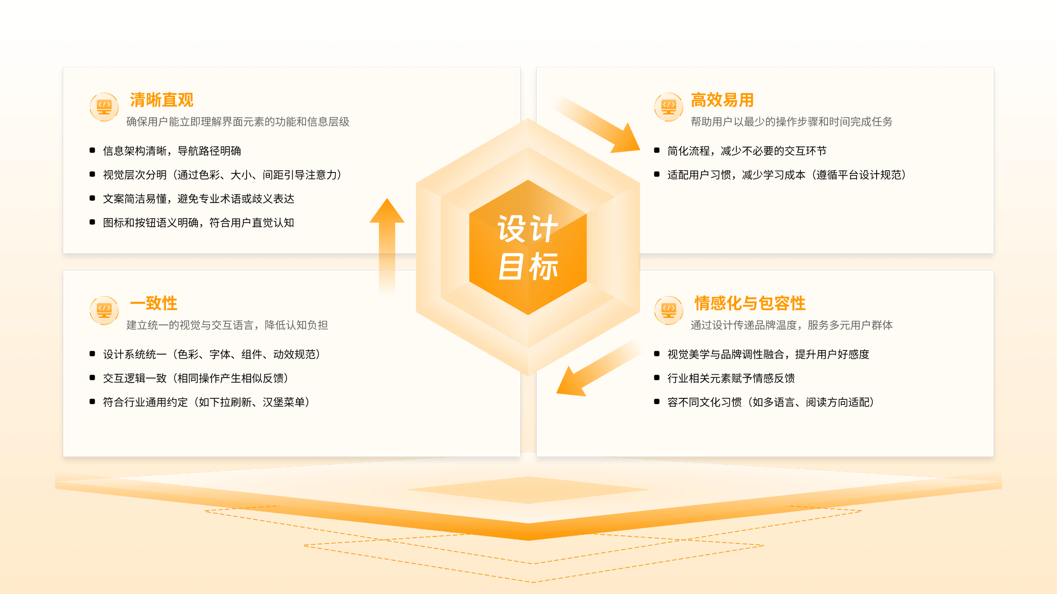 万卡汽车（图ZNDAyMDA5MTk2） - APP界面 - 站酷设计师有点胖啊原创素材 - 站酷ZCOOL