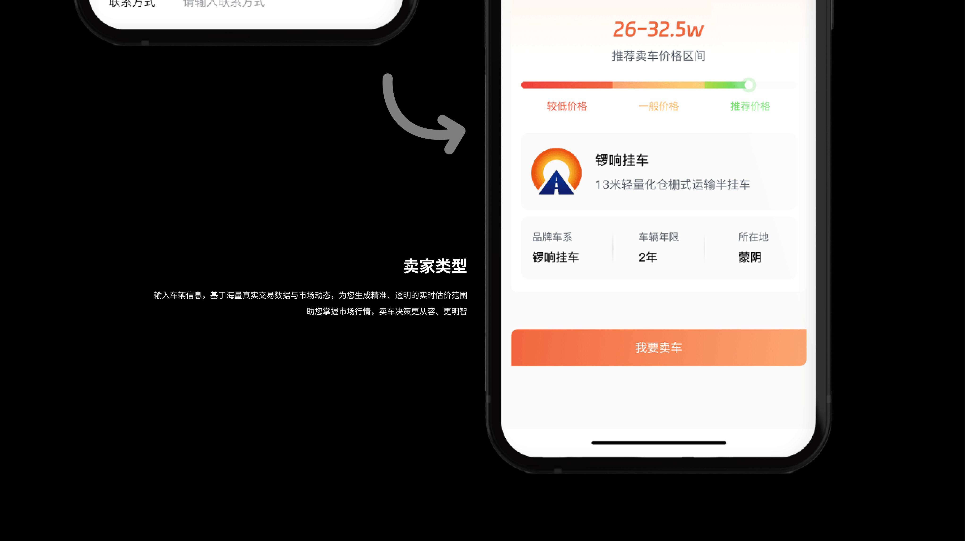 万卡汽车（图ZNDAyMDA5MjI0） - APP界面 - 站酷设计师有点胖啊原创素材 - 站酷ZCOOL
