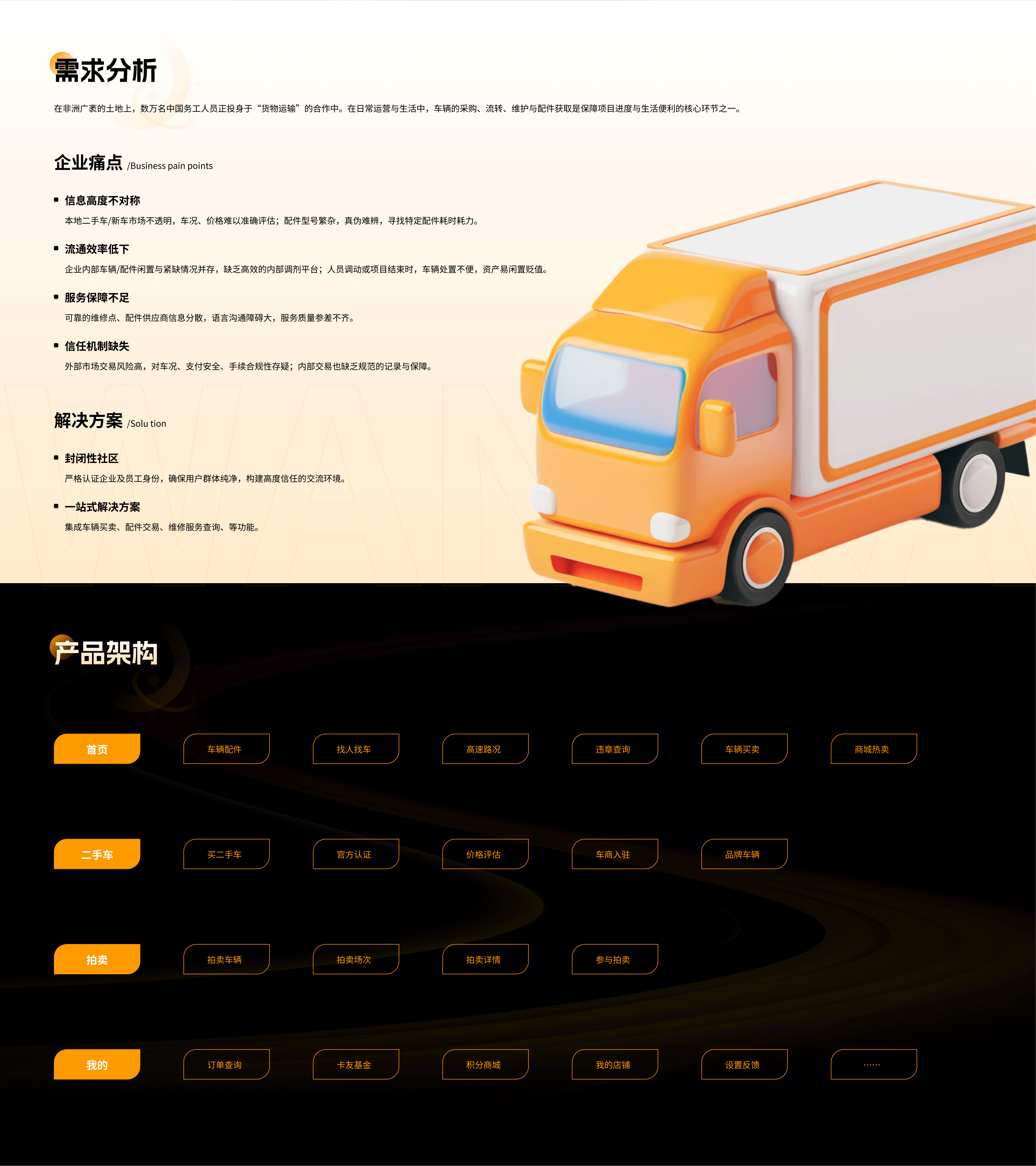 万卡汽车（图ZNDAyMDA5MTky） - APP界面 - 站酷设计师有点胖啊原创素材 - 站酷ZCOOL