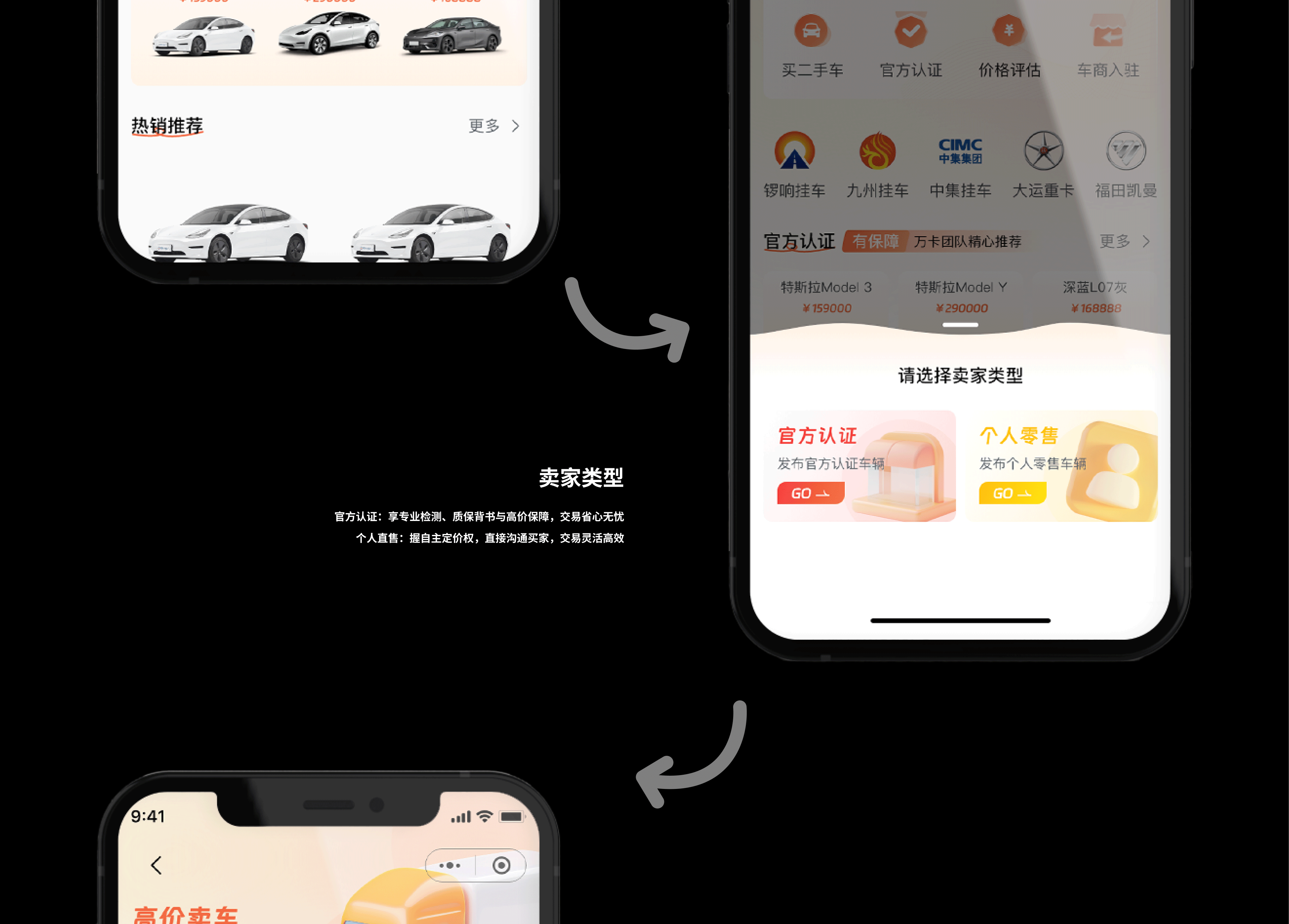 万卡汽车（图ZNDAyMDA5MjE2） - APP界面 - 站酷设计师有点胖啊原创素材 - 站酷ZCOOL
