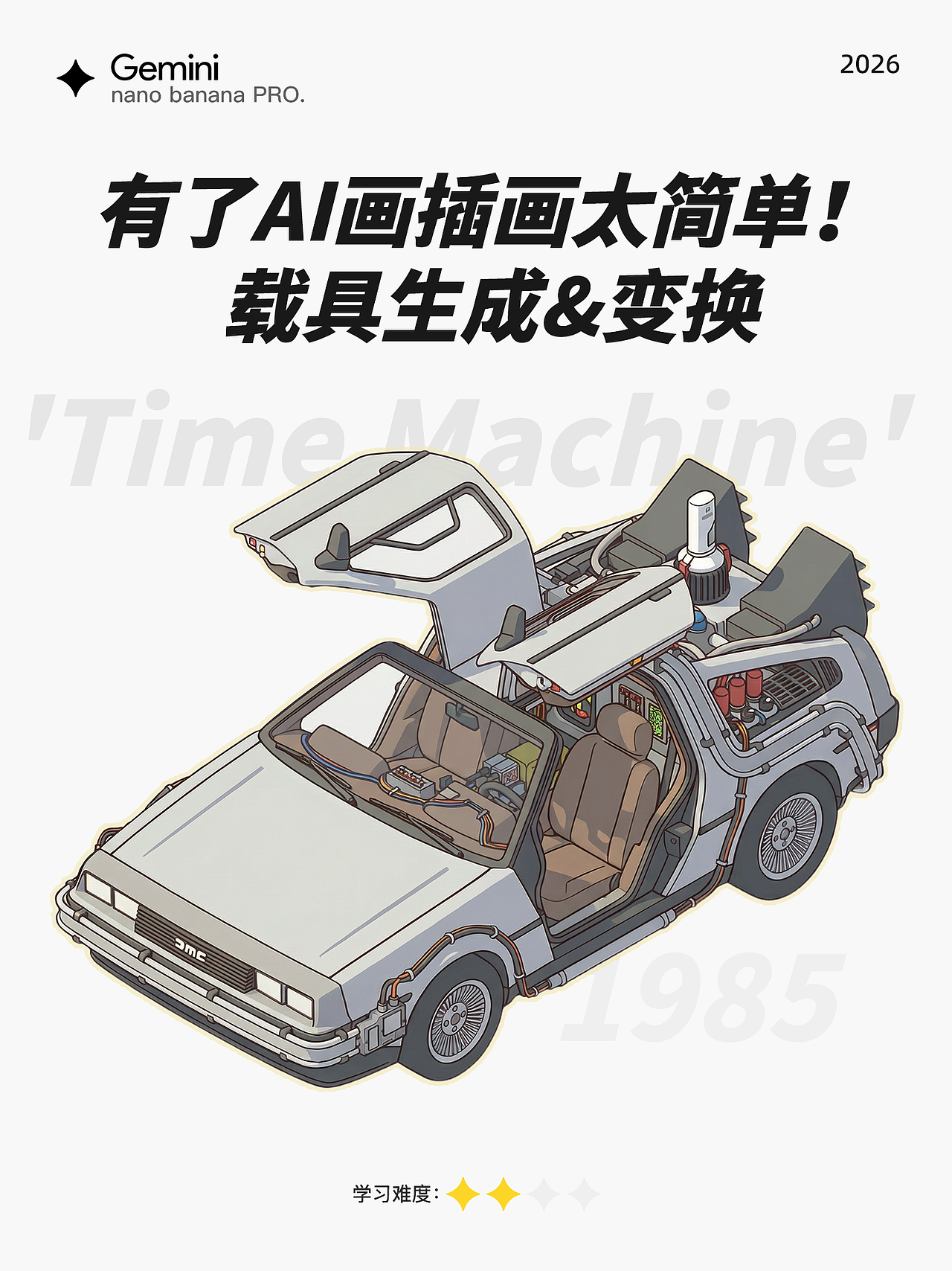 有了AI画插画太简单了！载具生成&变换（图ZNDAyMDEwNzEy） - AI作品 - 站酷设计师鹿言原创素材 - 站酷ZCOOL