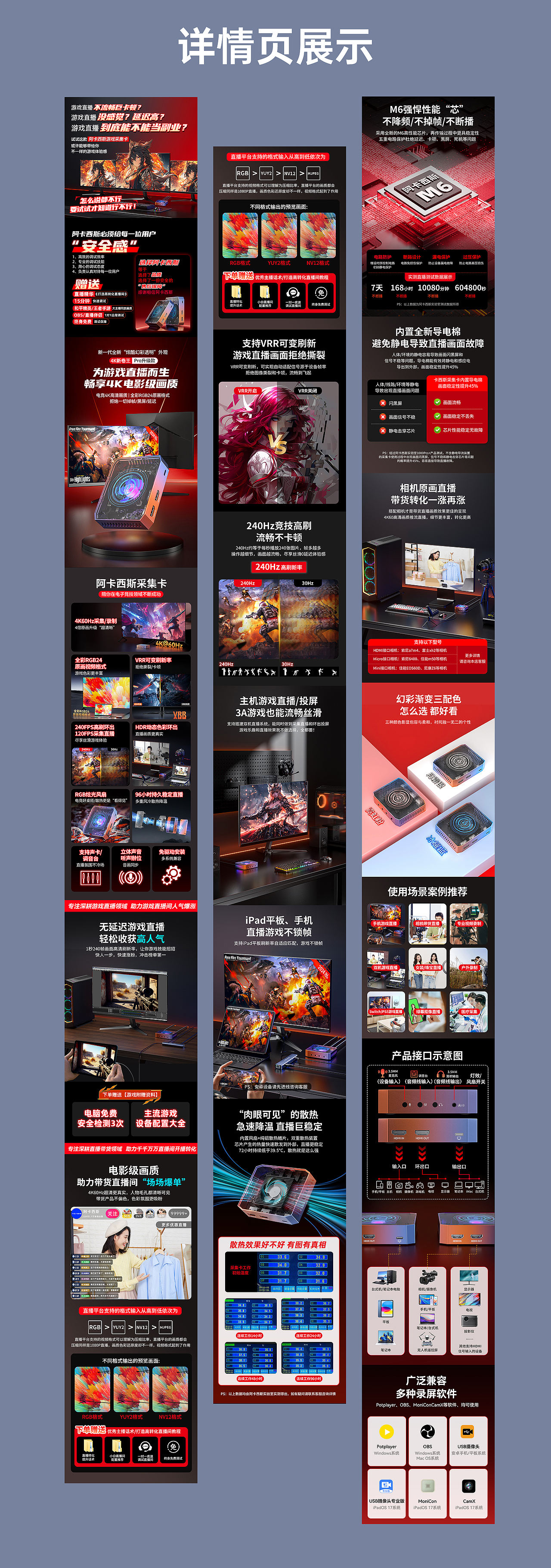 5合1扩展坞（详情页）（图ZNDAyMDI1NTQ4） - 电子产品 - 站酷设计师碎碎念吧原创素材 - 站酷ZCOOL