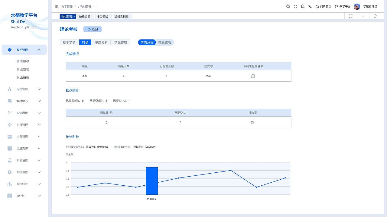 水德教学平台（图ZNDAyMDI1NjY4） - APP界面 - 站酷设计师化肥会挥发原创素材 - 站酷ZCOOL