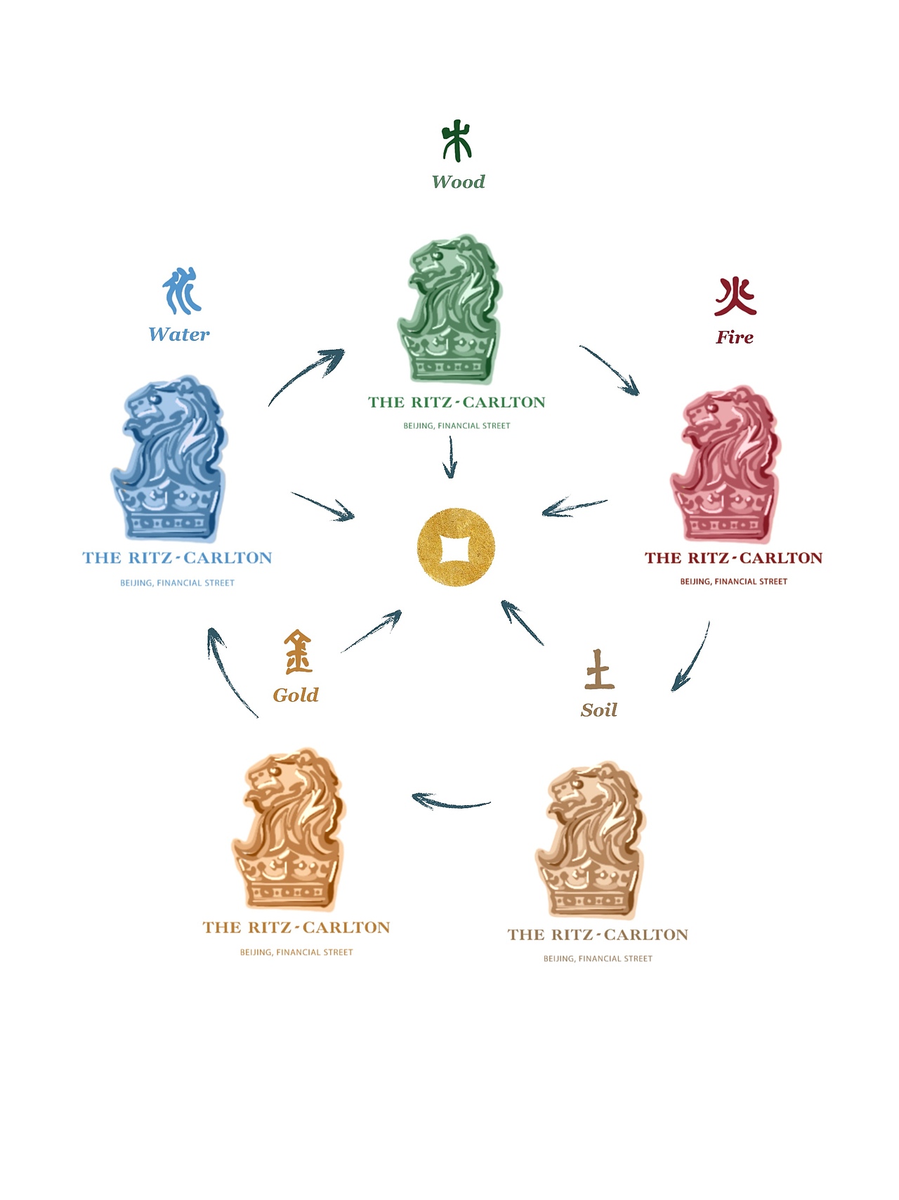 北京金融街丽思卡尔顿19周年纪念系列插画（图ZNDAyMDI1ODMy） - 商业插画 - 站酷设计师Leannliu原创素材 - 站酷ZCOOL