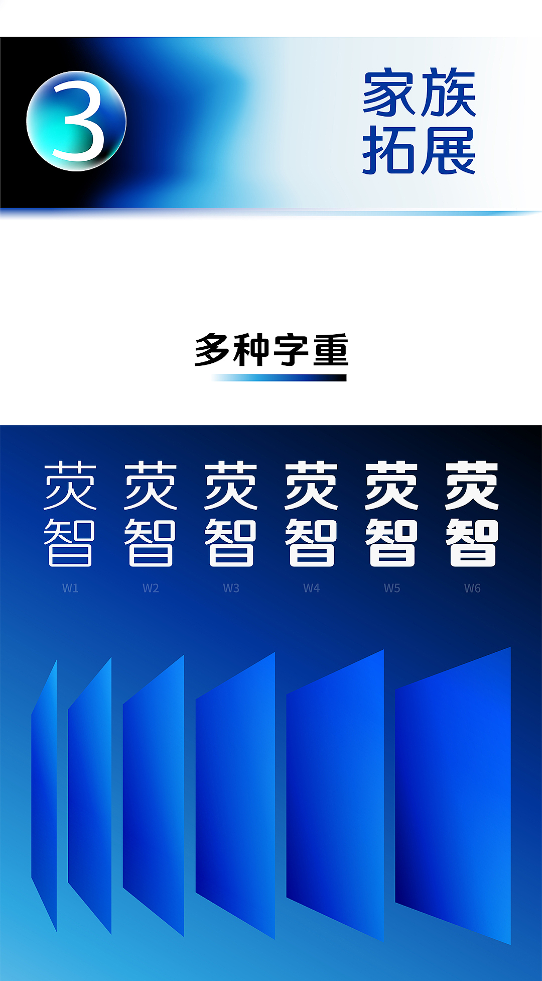 新字速递 | 字魂荧智家族（图ZNDAyMDI2ODM2） - 字体/字形 - 站酷设计师字魂创意字库原创素材 - 站酷ZCOOL
