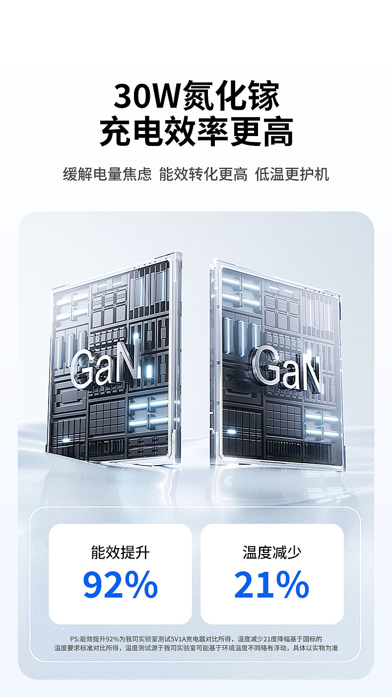 一套快充头套装设计（原创）（图ZNDAyMDI4MjYw） - 产品 - 站酷设计师设计师阿祯原创素材 - 站酷ZCOOL