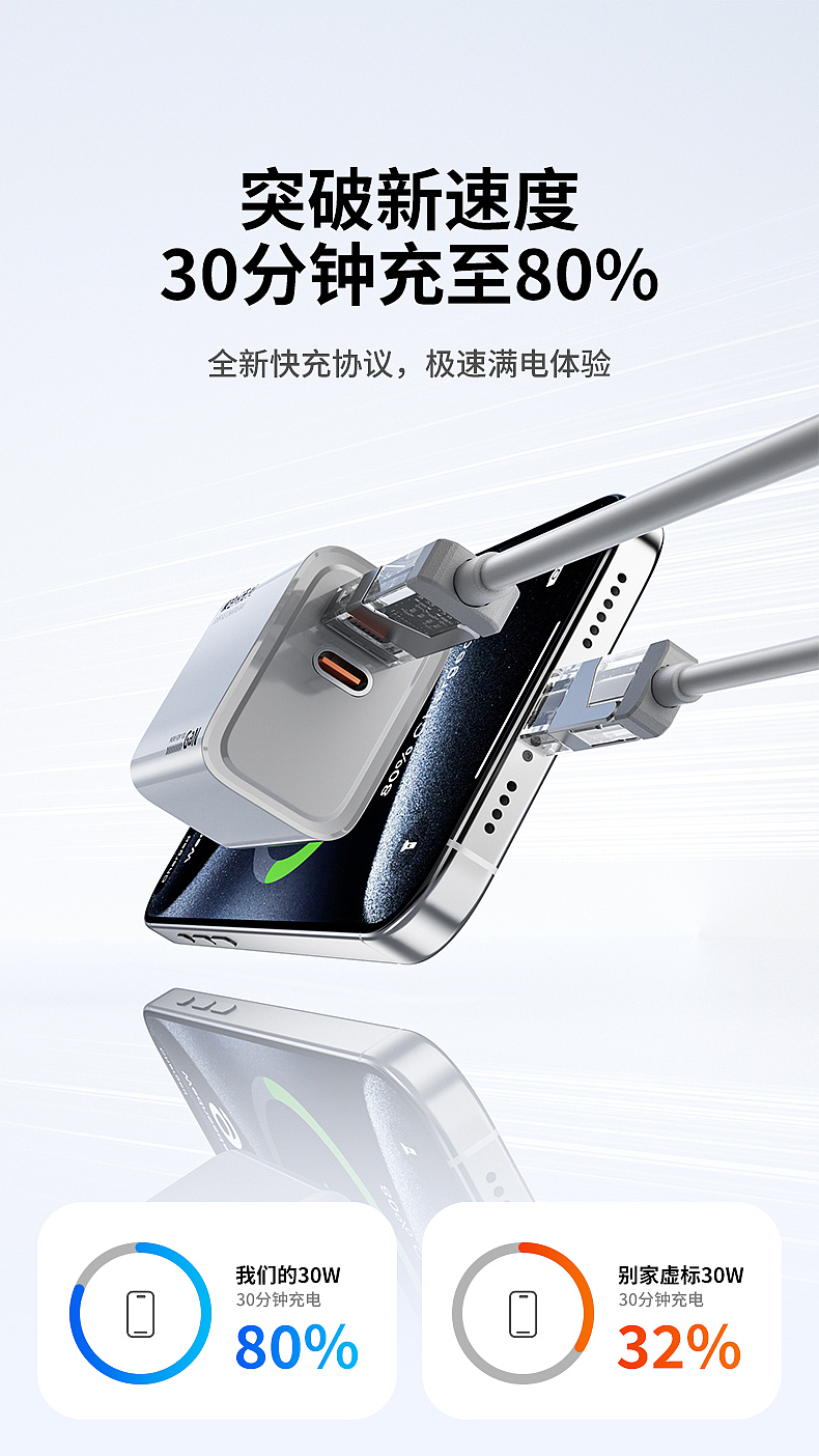 一套快充头套装设计（原创）（图ZNDAyMDI4MjU2） - 产品 - 站酷设计师设计师阿祯原创素材 - 站酷ZCOOL