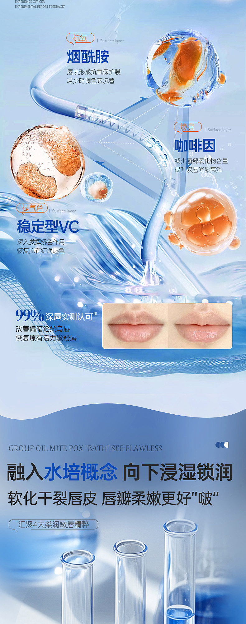 唇部精华霜（图ZNDAyMDM5NTgw） - 电商 - 站酷设计师winterLjy原创素材 - 站酷ZCOOL