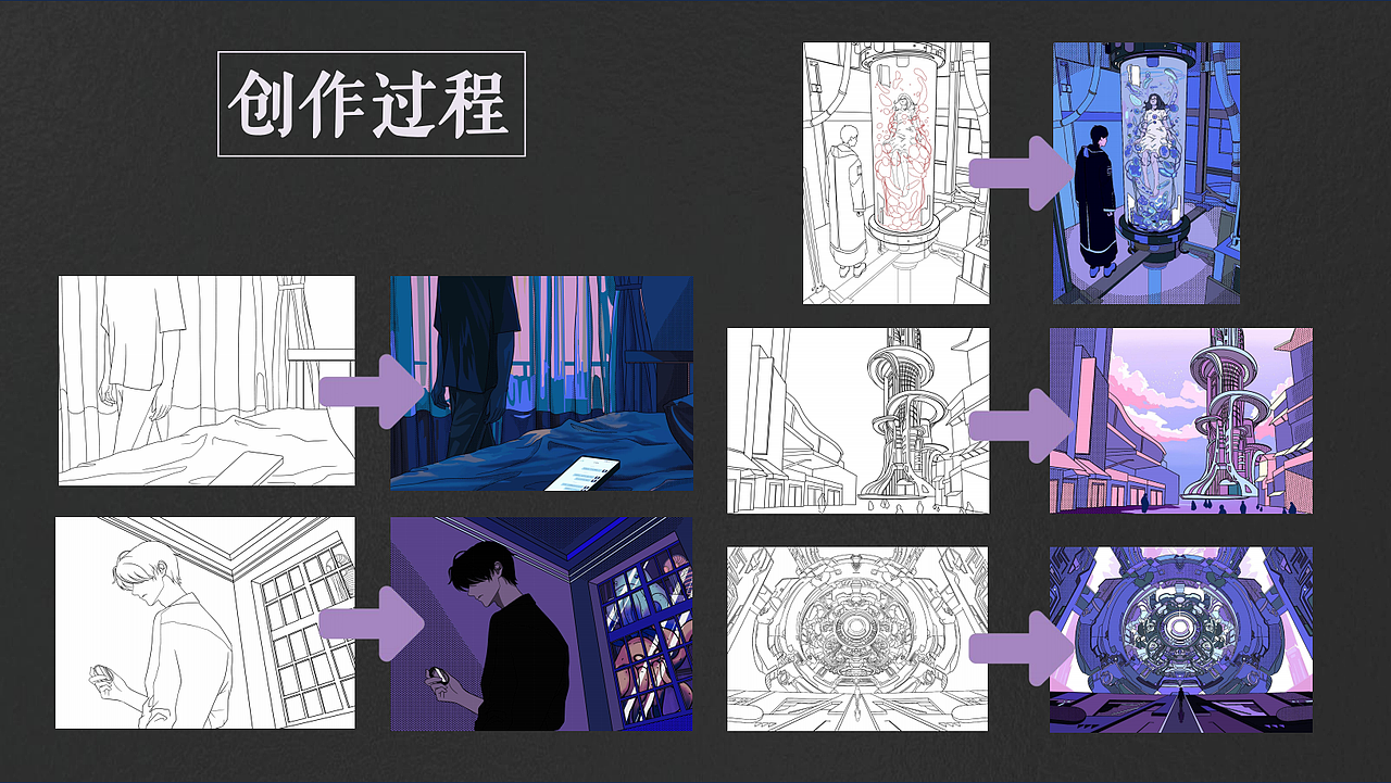 我的毕设终于找回了。。（图ZNDAyMDM5OTIw） - 其他平面 - 站酷设计师金云霏原创素材 - 站酷ZCOOL