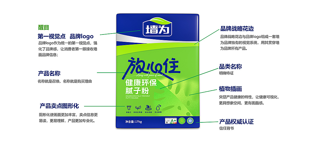 哲仕设计作品 x 墙为涂料产品包装设计、墙面涂料包装（图ZNDAyMDQwMTky） - 包装 - 站酷设计师爆品包装设计原创素材 - 站酷ZCOOL