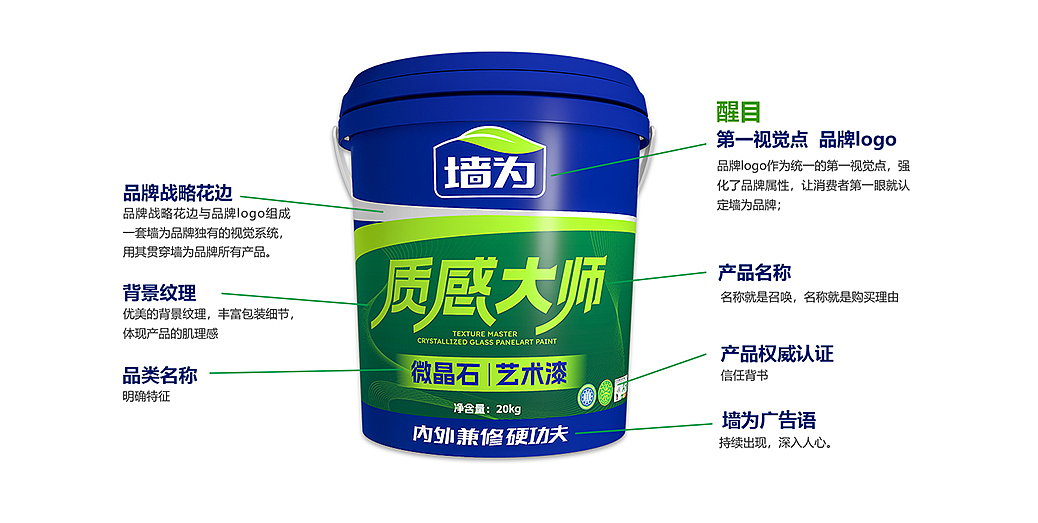 哲仕设计作品 x 墙为涂料产品包装设计、墙面涂料包装（图ZNDAyMDQwMjA0） - 包装 - 站酷设计师爆品包装设计原创素材 - 站酷ZCOOL