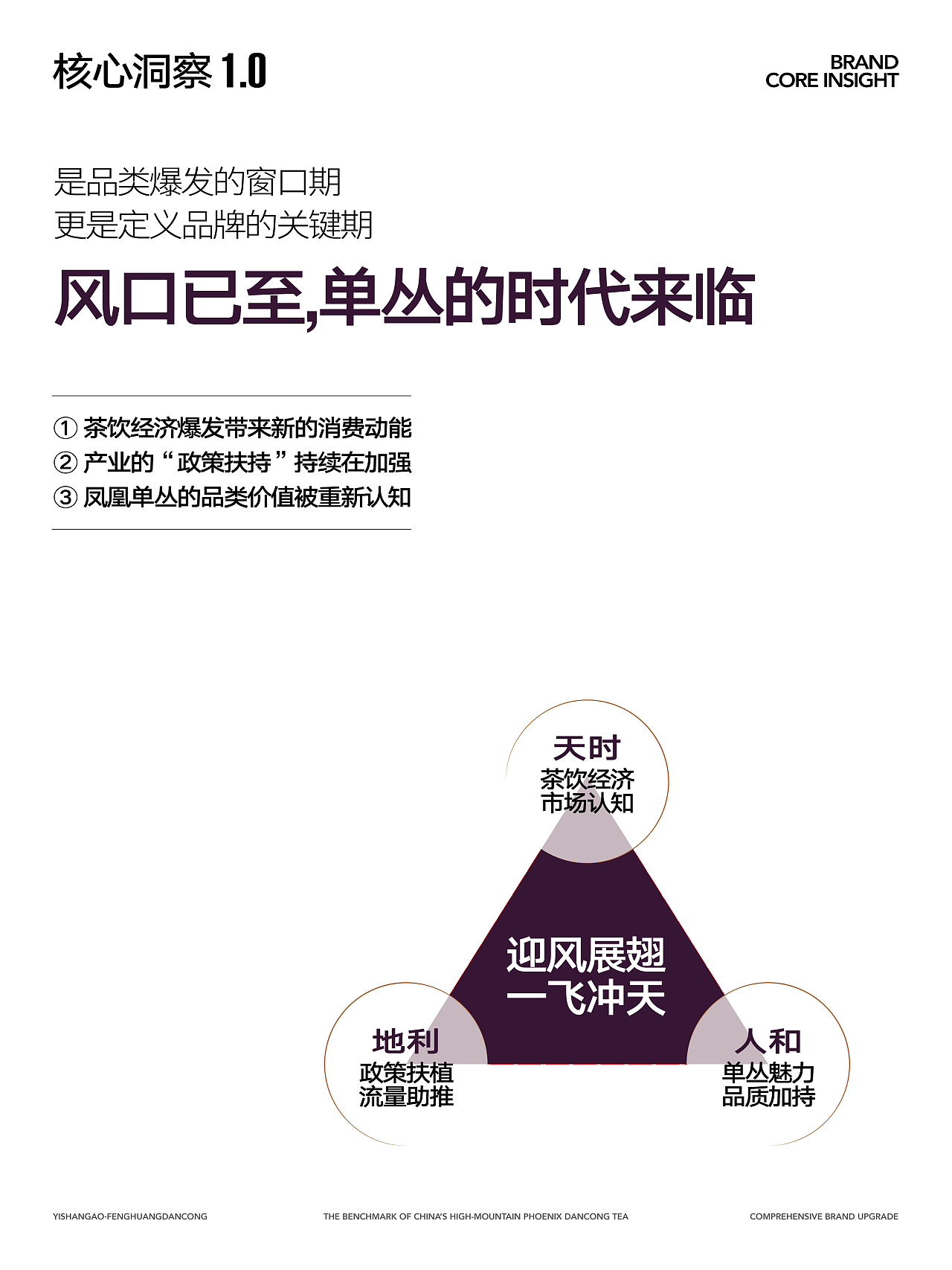 一山高|解密单丛黑马品牌的逆袭之路（图ZNDAyMDQzNDMy） - 品牌 - 站酷设计师梵茶计原创素材 - 站酷ZCOOL