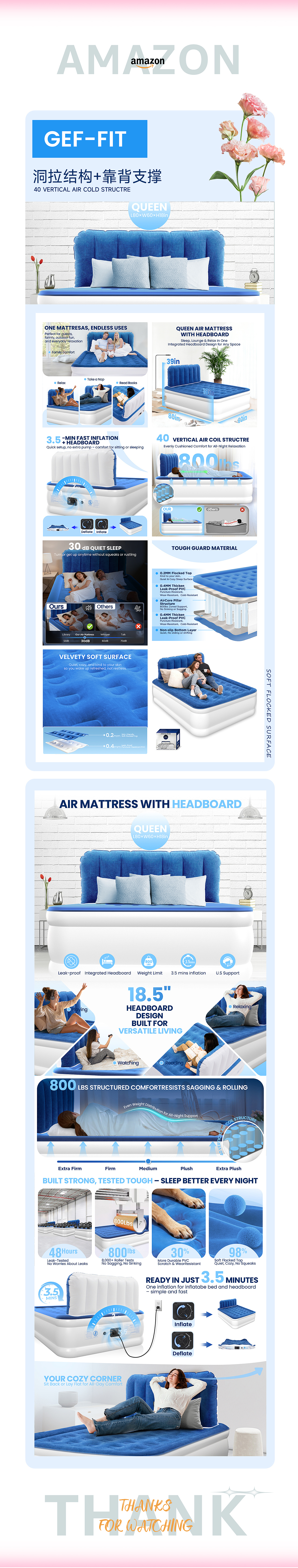 2026|床上用品亚马逊套图设计（图ZNDAyMDQ3OTEy） - 电商 - 站酷设计师柯南CoNancy原创素材 - 站酷ZCOOL