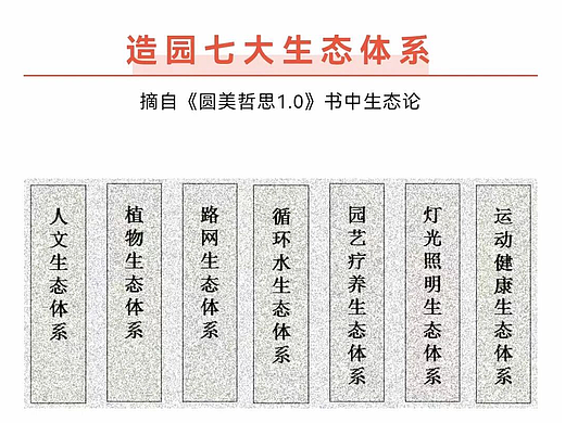 吴应忠院长专访：以哲思为笔，绘就人居设计新图景​