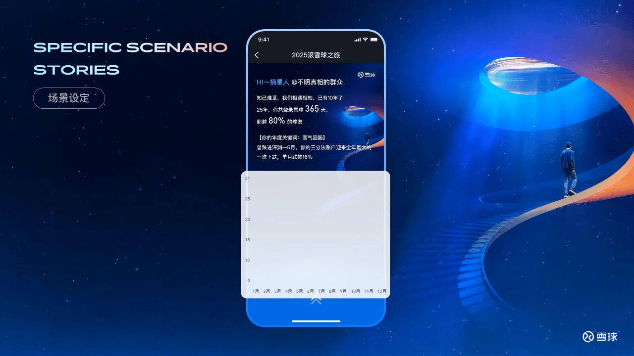 2025滚雪球之旅|【我的年度星途】(图ZNDAyMDc0MTg0) - 运营设计 - 站酷设计师雪球设计中心XDC原创素材 - 站酷ZCOOL