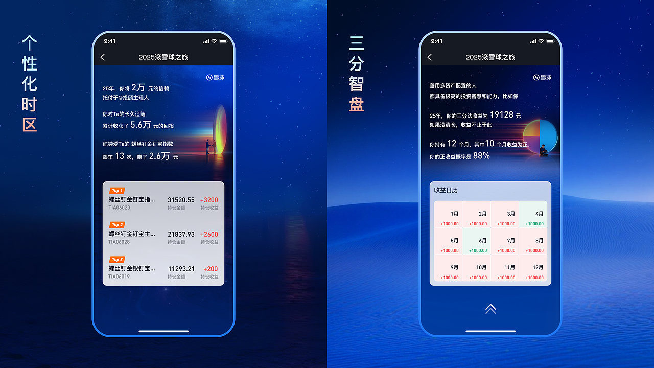 2025滚雪球之旅｜【我的年度星途】（图ZNDAyMDc0MjMy） - 运营设计 - 站酷设计师雪球设计中心XDC原创素材 - 站酷ZCOOL