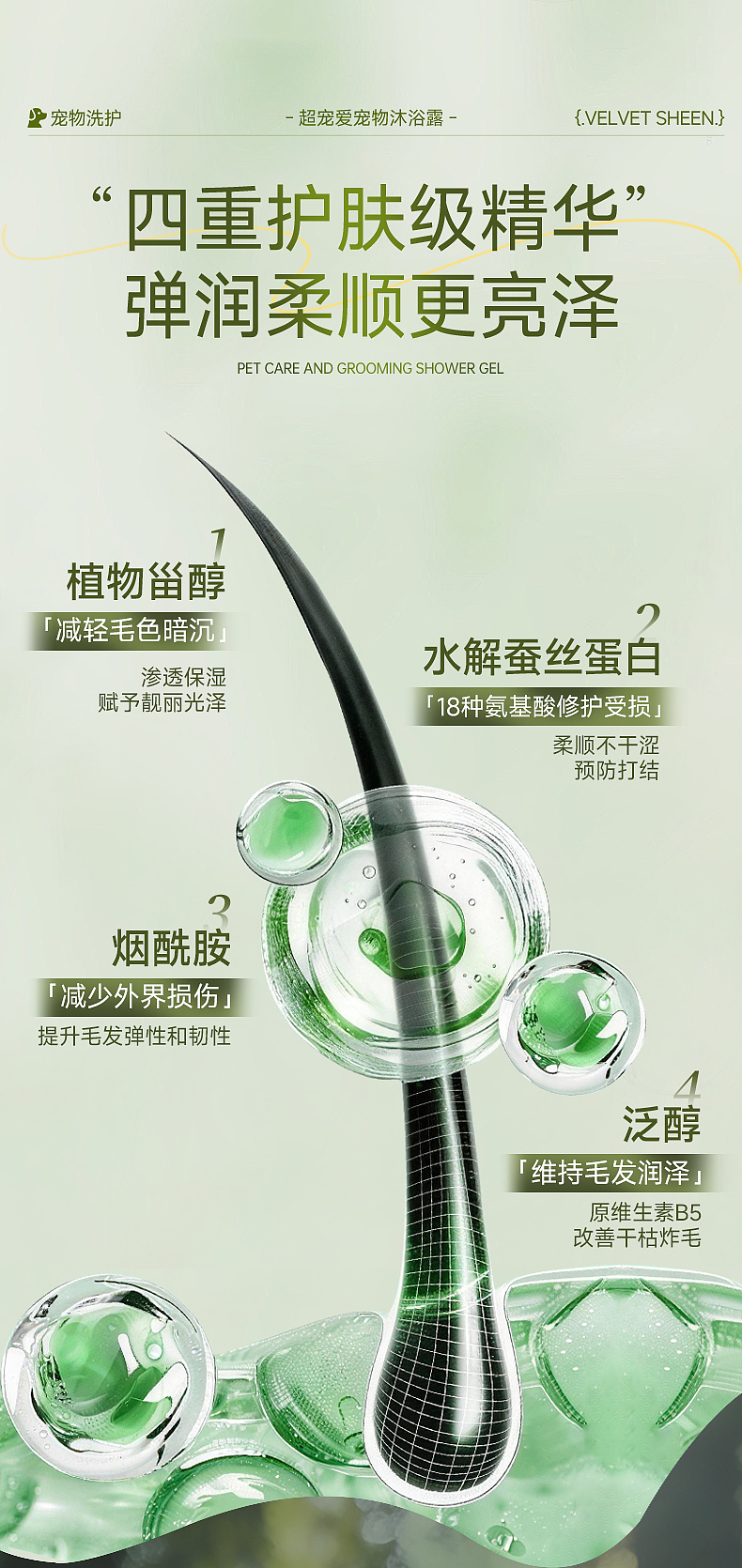 宠物沐浴露详情页设计（图ZNDAyMDc2Nzc2） - 电商 - 站酷设计师灵犀电商视觉原创素材 - 站酷ZCOOL