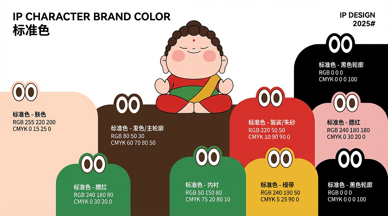 2024-2025一个小牛马作品集合（图ZNDAyMDgwODQ0） - IP形象 - 站酷设计师巴墩猫原创素材 - 站酷ZCOOL