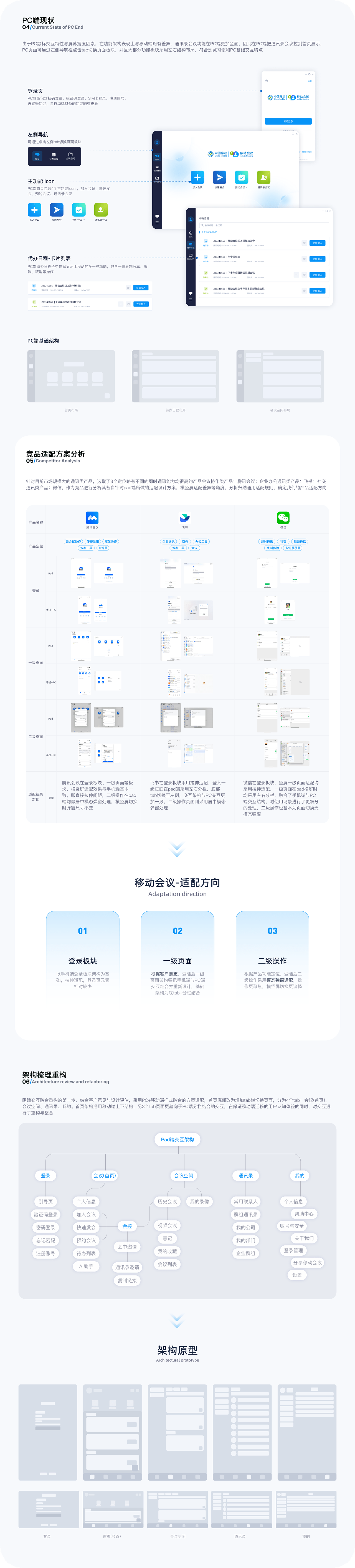 移动会议-适配Pad端设计复盘-UX工作（图ZNDAyMTA0ODk2） - APP界面 - 站酷设计师猛喝粥原创素材 - 站酷ZCOOL