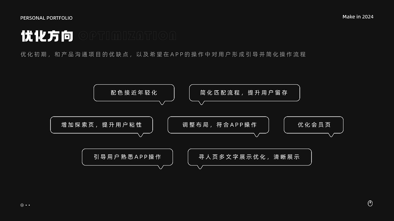 2024年作品集（图ZNDAyMTA4NTky） - 软件界面 - 站酷设计师bilibilibo原创素材 - 站酷ZCOOL