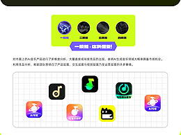 唱唱Ai Music 應用產(chǎn)品設計
