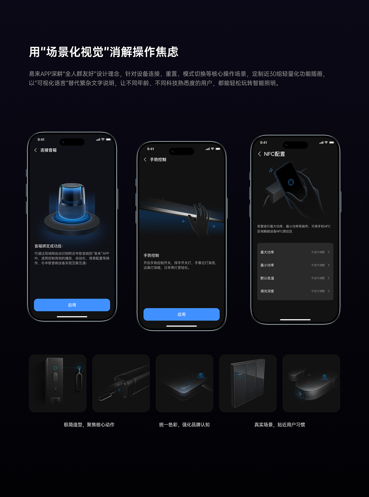 2025智能家居UI作品集（图ZNDAyMTIwMDgw） - APP界面 - 站酷设计师周游0626原创素材 - 站酷ZCOOL