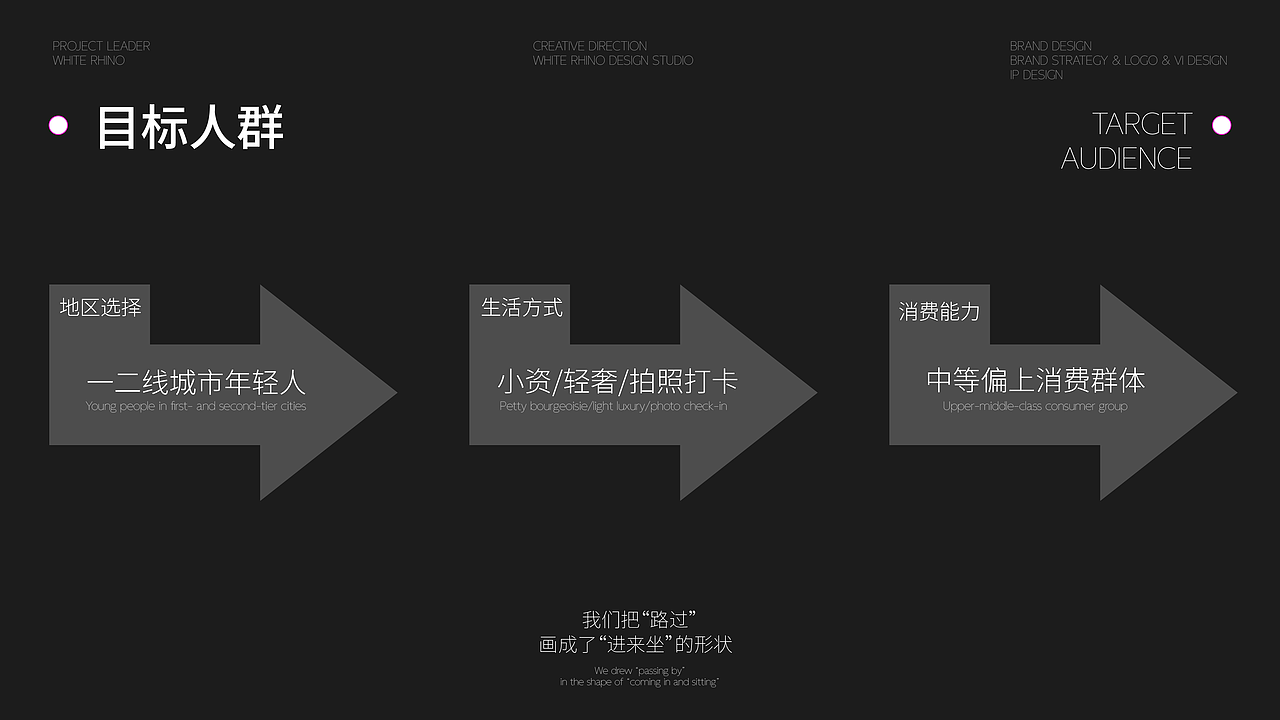 转角咖啡品牌全案设计（图ZNDAyMTM4NjM2） - 品牌 - 站酷设计师白犀牛bxn原创素材 - 站酷ZCOOL