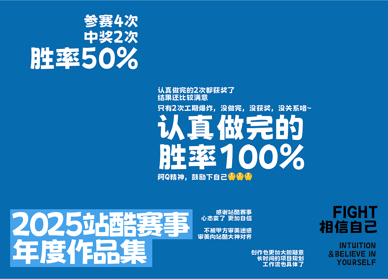 2025站酷赛事年度作品集 | Vcheng（图ZNDAyMTQ0MzQw） - 其他平面 - 站酷设计师Vcheng丶原创素材 - 站酷ZCOOL