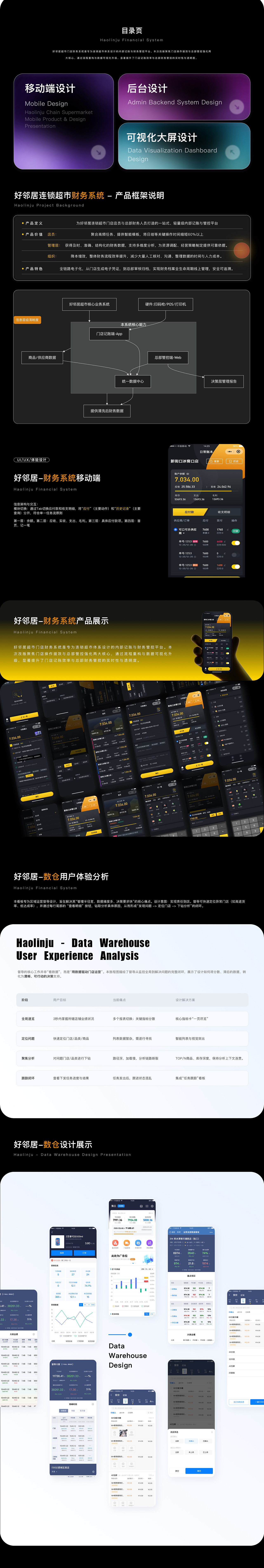 2025作品（圖ZNDAyMTQ3MjQw） - 其他UI - 站酷設(shè)計師馬十二原創(chuàng)素材 - 站酷ZCOOL