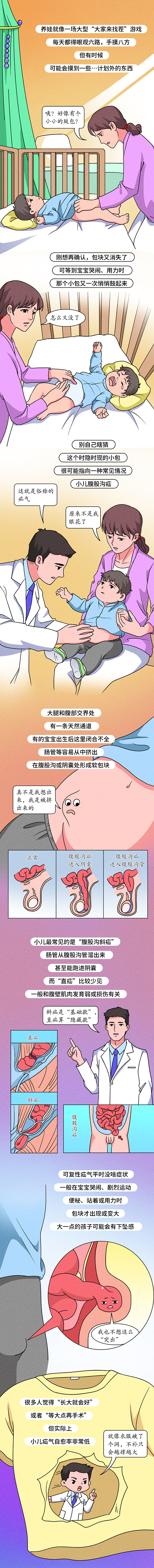 条漫设计 | 宝宝大腿根 “隐身包” 是啥(健康科普)(图ZNDAyMTUxMzIw) - 中/长篇漫画 - 站酷设计师小清SJQing原创素材 - 站酷ZCOOL