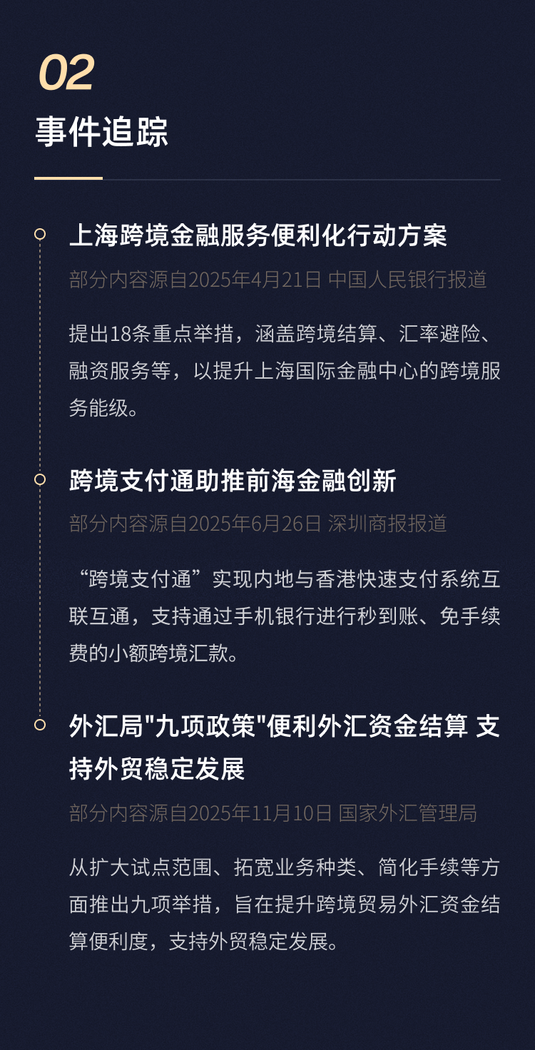 手机银行APP体验洞察丨构建跨境金融生态新体系（图ZMTUzOTY4MjQ=） - 资讯 - 站酷设计师简立方SimpleUX原创素材 - 站酷ZCOOL