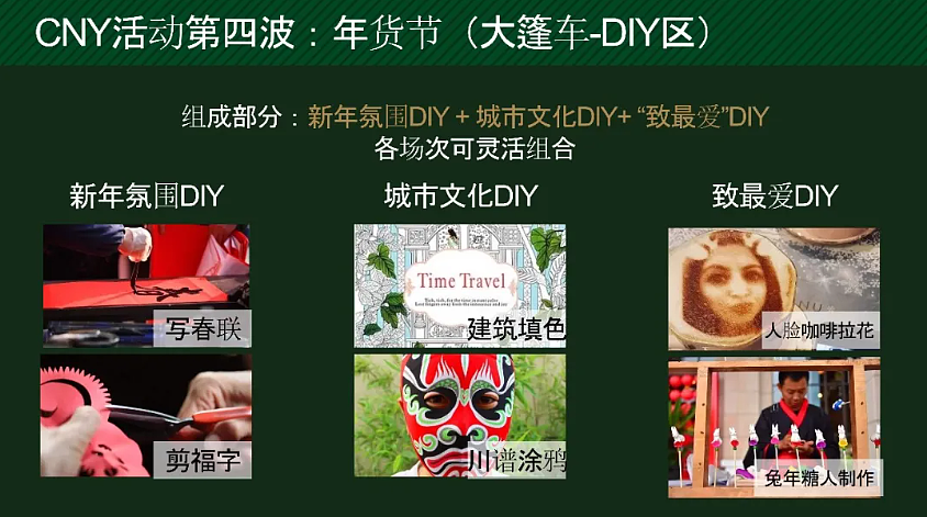 蒙牛金典CNY整合营销全案，太牛了！（图ZNDAyMTYzNzg0） - 文案/策划 - 站酷设计师何策网原创素材 - 站酷ZCOOL