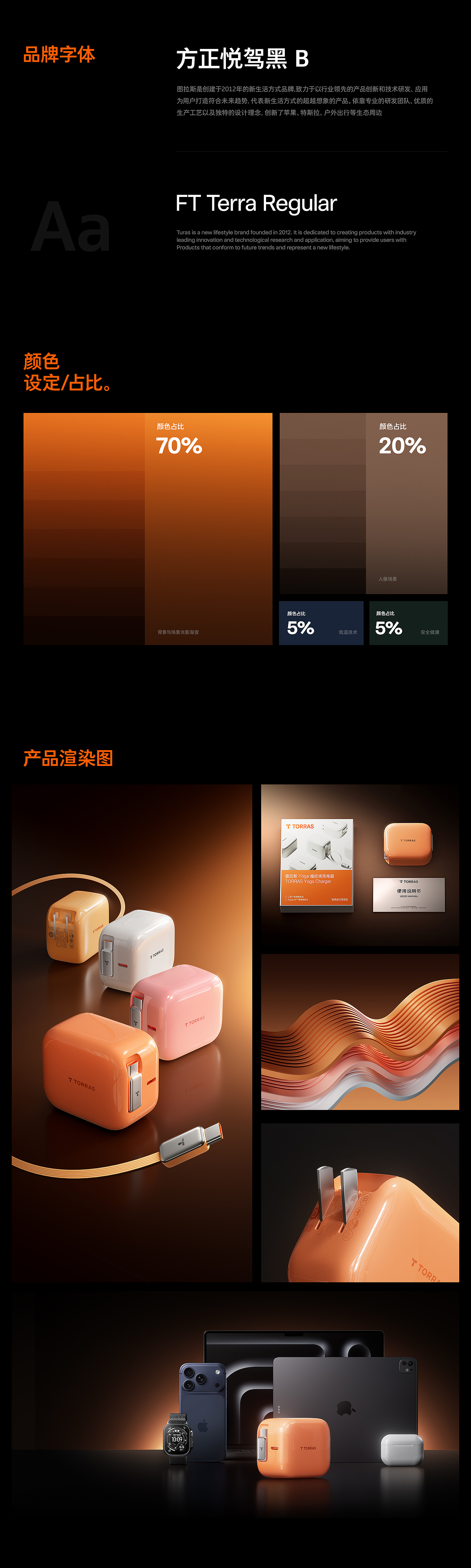 TORRAS/图拉斯快充 - 品牌全案年度总结（图ZNDAyMTgzNzQ0） - 电商 - 站酷设计师TORRAS快充设计原创素材 - 站酷ZCOOL
