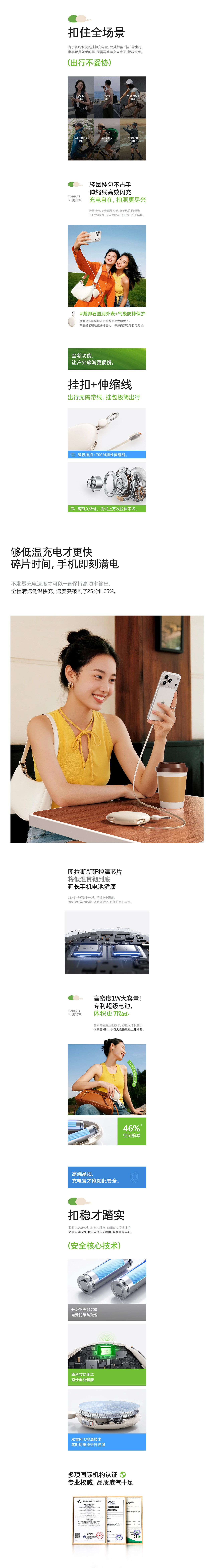 TORRAS/图拉斯快充 - 品牌全案年度总结（图ZNDAyMTgzODQw） - 电商 - 站酷设计师TORRAS快充设计原创素材 - 站酷ZCOOL
