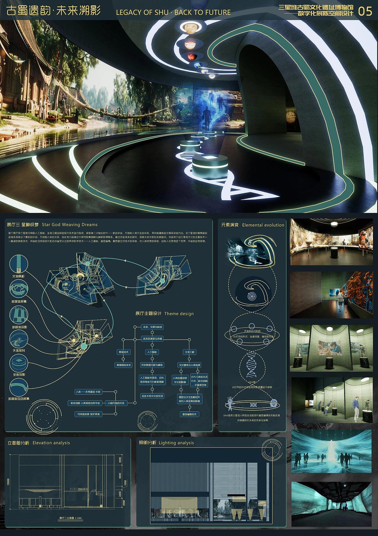 数字科技探索三星堆遗址展厅展馆博物馆（图ZNDAyMjA0Njg0） - 其他 - 站酷设计师华创商业创意原创素材 - 站酷ZCOOL