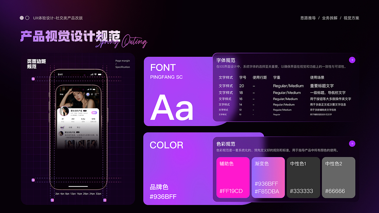 「2025」UX/UI设计作品集（图ZNDAyMjEyNTA4） - APP界面 - 站酷设计师需要努力的阿涛原创素材 - 站酷ZCOOL