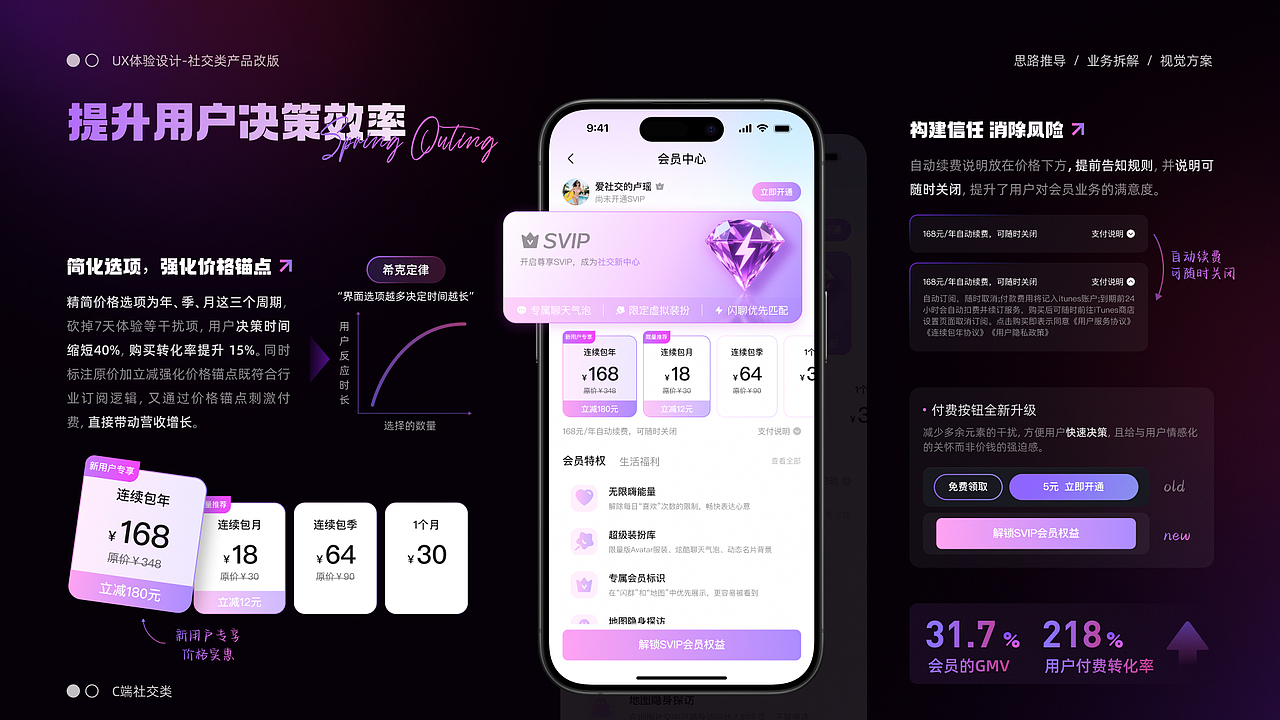 「2025」UX/UI设计作品集（图ZNDAyMjEyNTQ4） - APP界面 - 站酷设计师需要努力的阿涛原创素材 - 站酷ZCOOL