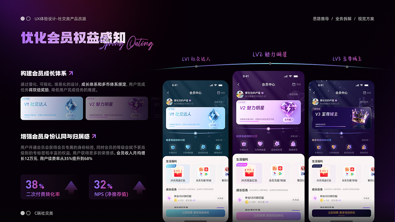 「2025」UX/UI设计作品集（图ZNDAyMjEyNTUy） - APP界面 - 站酷设计师需要努力的阿涛原创素材 - 站酷ZCOOL