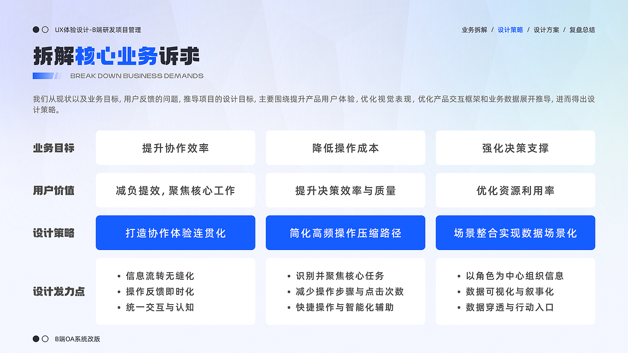 「2025」UX/UI设计作品集（图ZNDAyMjEyNTY4） - APP界面 - 站酷设计师需要努力的阿涛原创素材 - 站酷ZCOOL