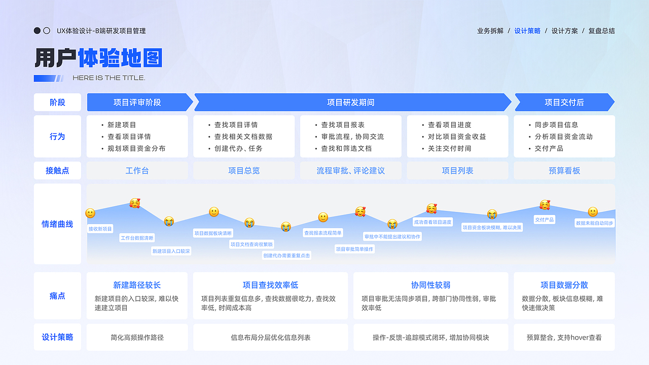 「2025」UX/UI设计作品集（图ZNDAyMjEyNTg0） - APP界面 - 站酷设计师需要努力的阿涛原创素材 - 站酷ZCOOL