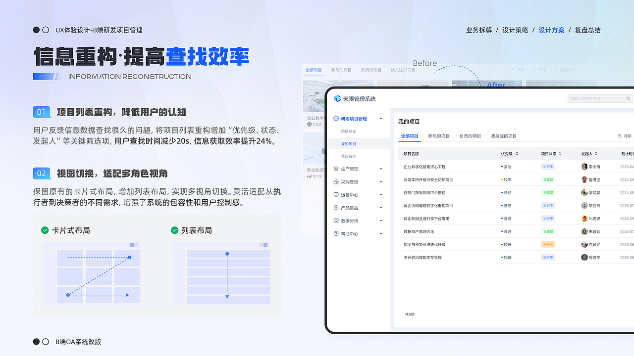 「2025」UX/UI设计作品集（图ZNDAyMjEyNTg4） - APP界面 - 站酷设计师需要努力的阿涛原创素材 - 站酷ZCOOL