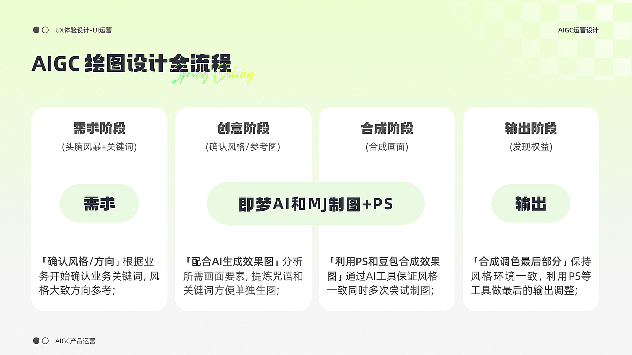 「2025」UX/UI设计作品集（图ZNDAyMjEyNjgw） - APP界面 - 站酷设计师需要努力的阿涛原创素材 - 站酷ZCOOL