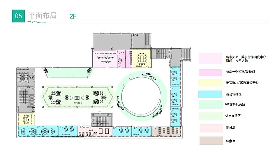 数字化政务大厅设计规划（图ZNDAyMjI4Mzky） - 其他空间 - 站酷设计师瑞澜文化原创素材 - 站酷ZCOOL