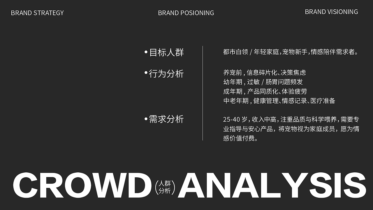 TypePaW宠物品牌全案设计（图ZNDAyMjI5NDg0） - 品牌 - 站酷设计师苏木Noko原创素材 - 站酷ZCOOL