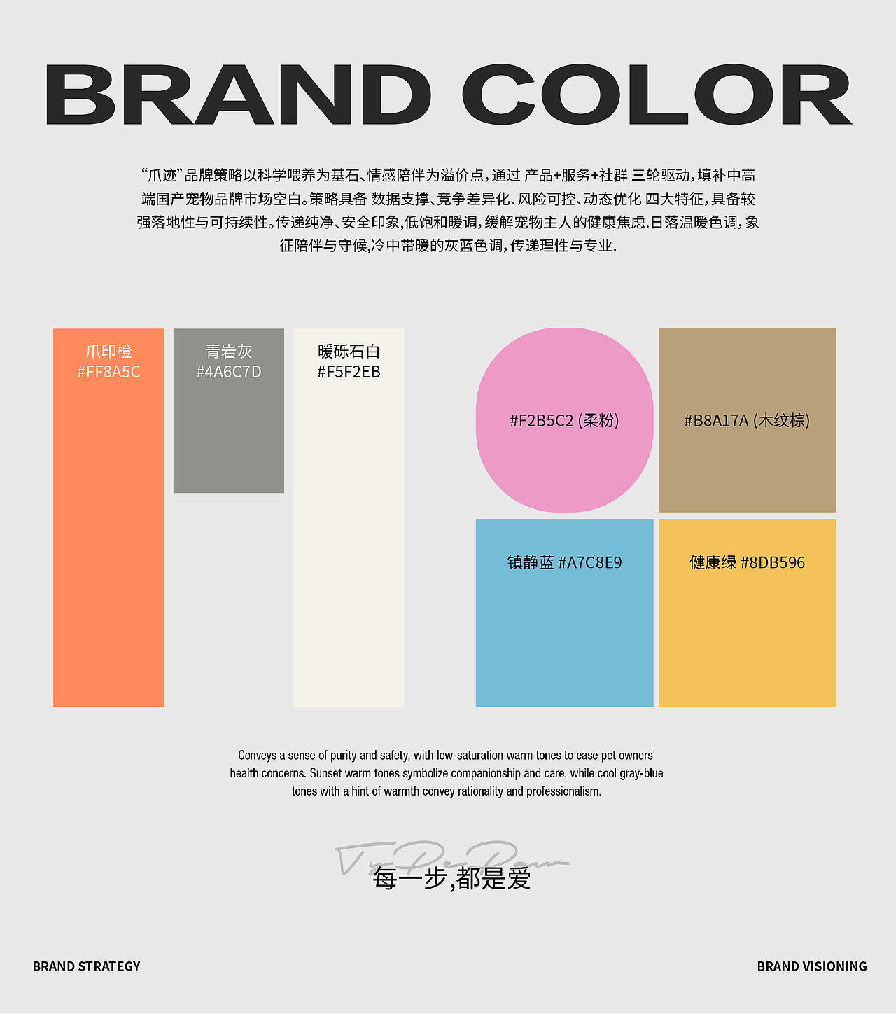 TypePaW宠物品牌全案设计（图ZNDAyMjI5NjIw） - 品牌 - 站酷设计师苏木Noko原创素材 - 站酷ZCOOL