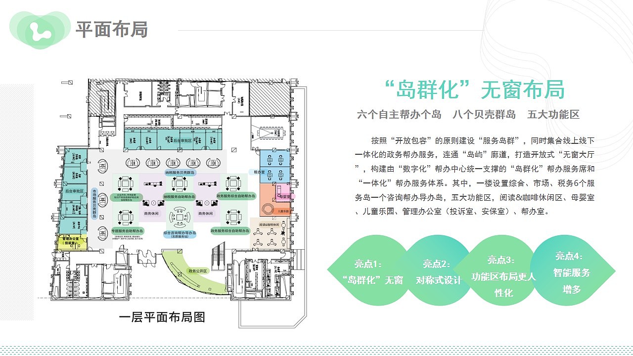 打造“无窗”政务大厅设计（图ZNDAyMjI5OTc2） - 其他空间 - 站酷设计师瑞澜文化原创素材 - 站酷ZCOOL