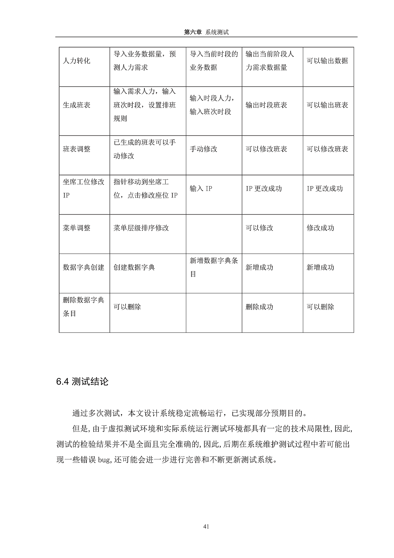 智能排班系统分析与设计毕业论文（图ZNDAyMjMzODQw） - PPT/Keynote - 站酷设计师方智辉原创素材 - 站酷ZCOOL